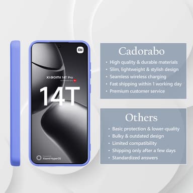 Xiaomi 14T Pro Skal Fodral Case Cover (lila)