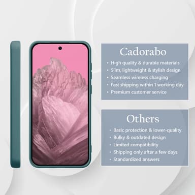 Google Pixel 9 Skal Fodral Case Cover (grön)