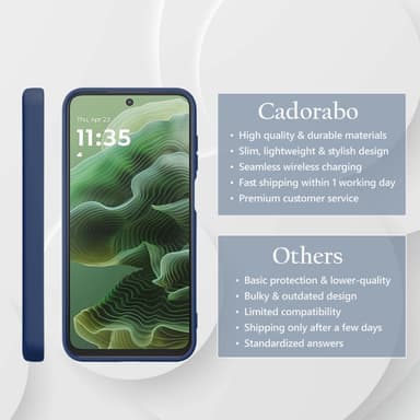 Motorola Moto G35 Skal Fodral Case Cover (blå)