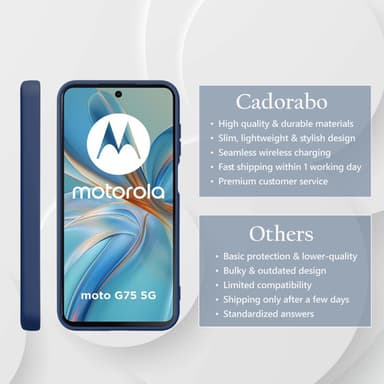 Motorola Moto G75 Skal Fodral Case Cover (blå)