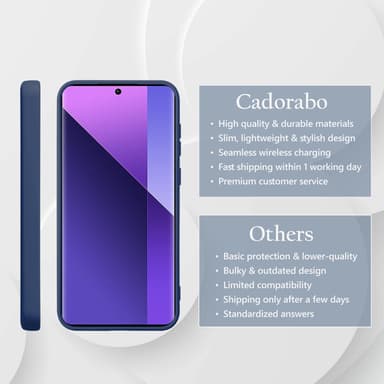 Xiaomi Redmi Note 13 Pro Plus Skal Fodral Case Cover
