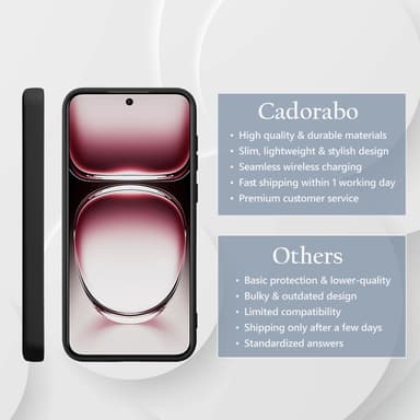 Oppo Reno 12 Pro Skal Fodral Case Cover (svart)
