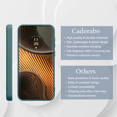 Motorola Moto Edge 50 Ultra Skal Fodral Case Cover