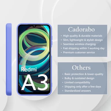 Xiaomi RedMi A3 / A3X Skal Fodral Case Cover (lila)