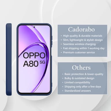 Oppo A80 Skal Fodral Case Cover (blå)