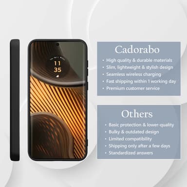 Motorola Moto Edge 50 Ultra Skal Fodral Case Cover