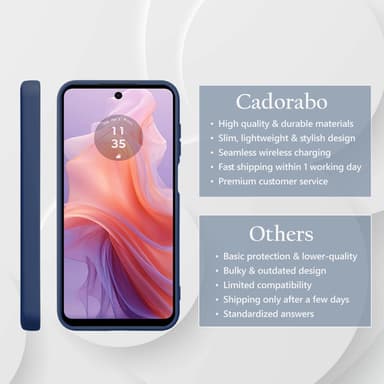 Motorola Moto E14 Skal Fodral Case Cover (blå)