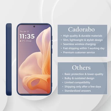 Motorola Moto G85 Skal Fodral Case Cover (blå)