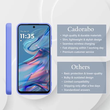 Motorola Moto G45 Skal Fodral Case Cover (lila)