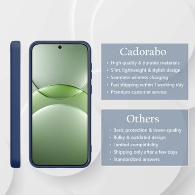 Huawei NOVA 13 Skal Fodral Case Cover (blå)
