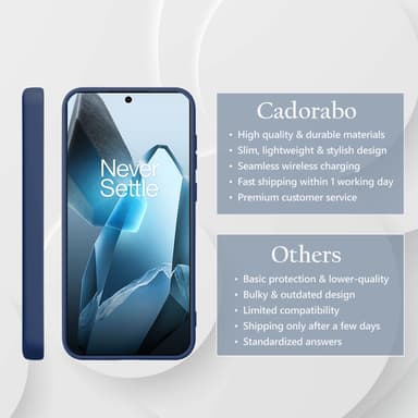 OnePlus 13 Skal Fodral Case Cover (blå)