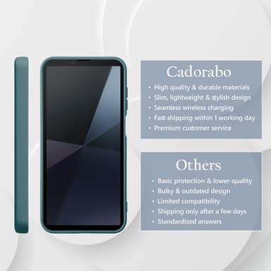 Sony Xperia 10 VI Skal Fodral Case Cover (grön)
