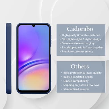 Samsung Galaxy A06 Skal Fodral Case Cover (blå)