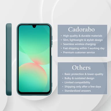 Samsung Galaxy A26 Skal Fodral Case Cover (grön)
