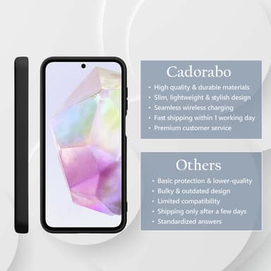 Samsung Galaxy M35 Skal Fodral Case Cover (svart)