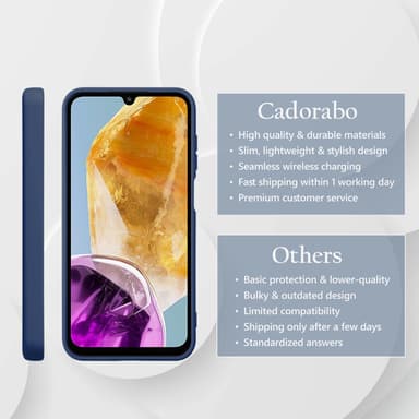Samsung Galaxy M15 Skal Fodral Case Cover (blå)