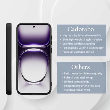 Oppo Reno 12 Skal Fodral Case Cover (svart)