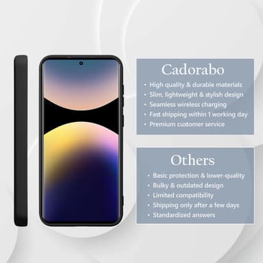 Xiaomi Redmi Note 14 Pro 4G Skal Fodral Case Cover