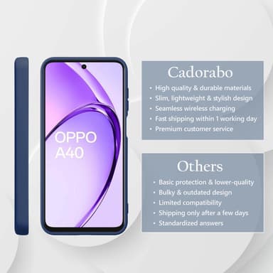 Oppo A40 Skal Fodral Case Cover (blå)