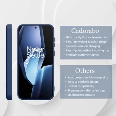 OnePlus 13R Skal Fodral Case Cover (blå)