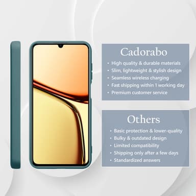 Realme C61 / C63 Skal Fodral Case Cover (grön)