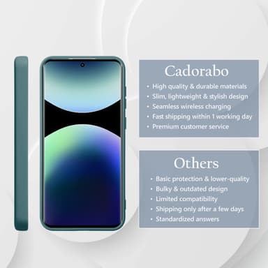 Xiaomi Redmi Note 14 Pro Plus 5G Skal Fodral Case Cover