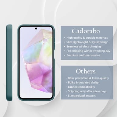 Samsung Galaxy M35 Skal Fodral Case Cover (grön)