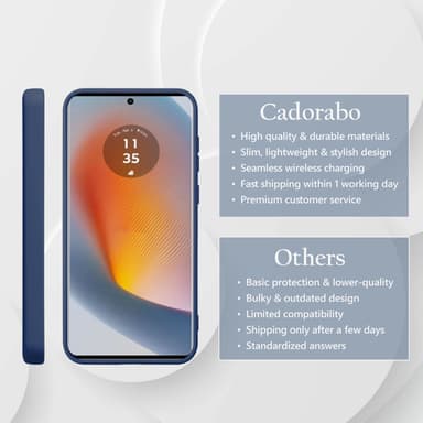 Motorola Moto Edge 50 Fusion Skal Fodral Case Cover