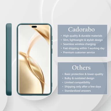 Honor 200 Pro Skal Fodral Case Cover (grön)