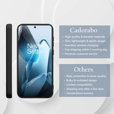 OnePlus 13 Skal Fodral Case Cover (svart)