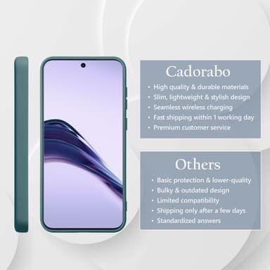 Realme 13 PRO 5G Skal Fodral Case Cover (grön)