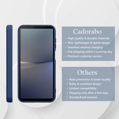 Sony Xperia 10 V Skal Fodral Case Cover (blå)