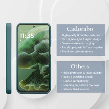 Motorola Moto G35 Skal Fodral Case Cover (grön)