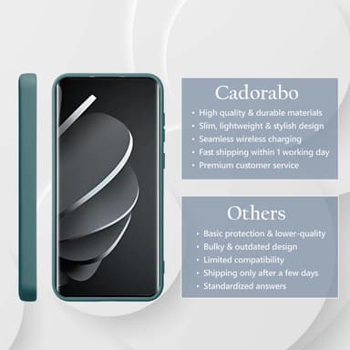 Xiaomi Redmi Note 14 Pro 5G Skal Fodral Case Cover
