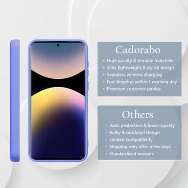 Xiaomi Redmi Note 14 Pro 4G Skal Fodral Case Cover