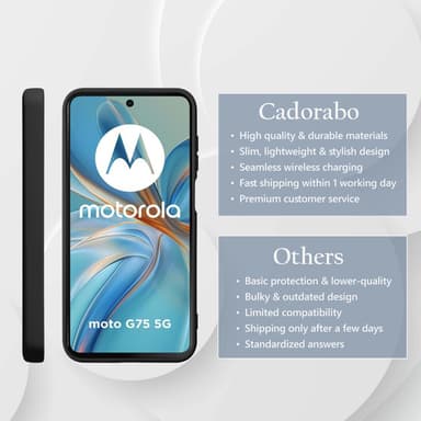 Motorola Moto G75 Skal Fodral Case Cover (svart)