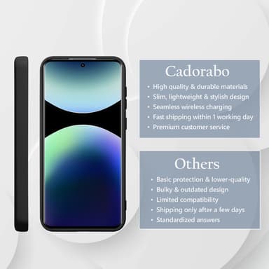Xiaomi Redmi Note 14 Pro Plus 5G Skal Fodral Case Cover