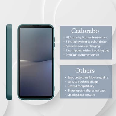 Sony Xperia 10 V Skal Fodral Case Cover (grön)