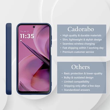 Motorola Moto G55 Skal Fodral Case Cover (blå)