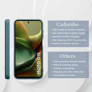 Motorola Moto G15 Skal Fodral Case Cover (grön)