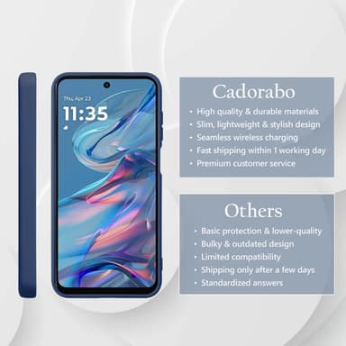 Motorola Moto G45 Skal Fodral Case Cover (blå)