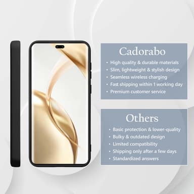 Honor 200 Pro Skal Fodral Case Cover (svart)