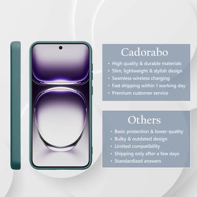 Oppo Reno 12 Skal Fodral Case Cover (grön)
