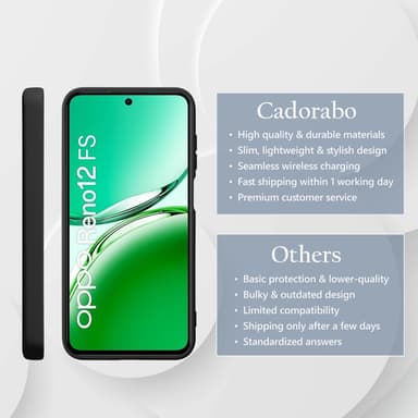Oppo Reno 12 FS Skal Fodral Case Cover (svart)
