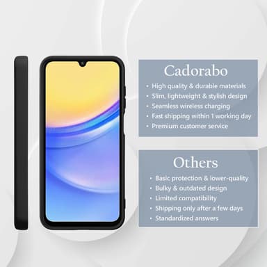 Samsung Galaxy A16 Skal Fodral Case Cover (svart)
