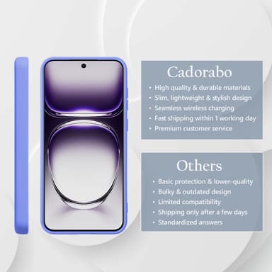 Oppo Reno 12 Skal Fodral Case Cover (lila)