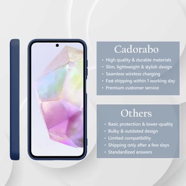 Samsung Galaxy M35 Skal Fodral Case Cover (blå)