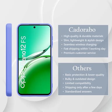 Oppo Reno 12 FS Skal Fodral Case Cover (lila)