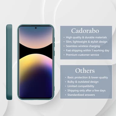 Xiaomi Redmi Note 14 Pro 4G Skal Fodral Case Cover
