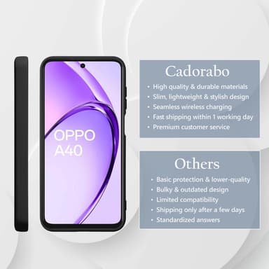 Oppo A40 Skal Fodral Case Cover (svart)